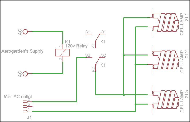 AG Wiring